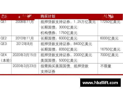 08年金融危机后我国采用的财政政策与货币政策评析？(政府对中小型企业的扶持政策有哪些？)