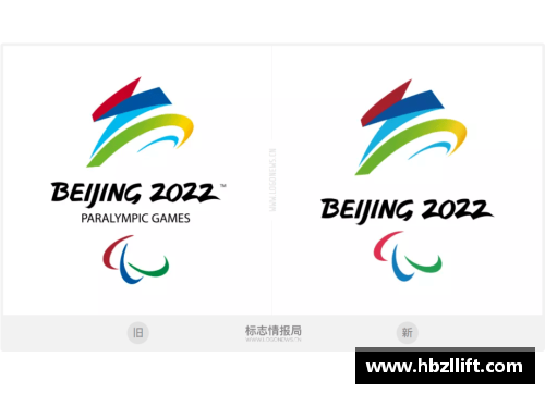 2022冬残奥运动会会徽？(2021残奥会标志？)