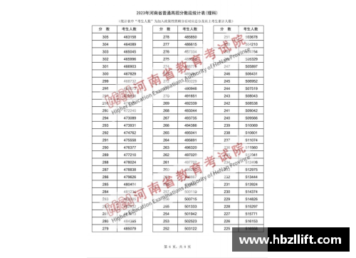 2023年河南省体育会考时间？(河南体育会纳入高考吗？)