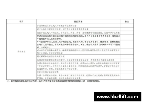 江苏省公共交通运输管理条例？(江苏警官学校分数线？)