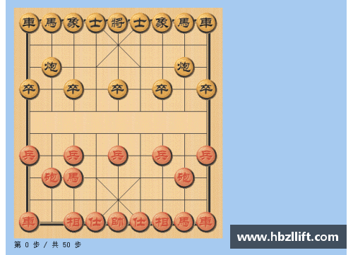 现代象棋高手排名？(七大宗门实力排名？)